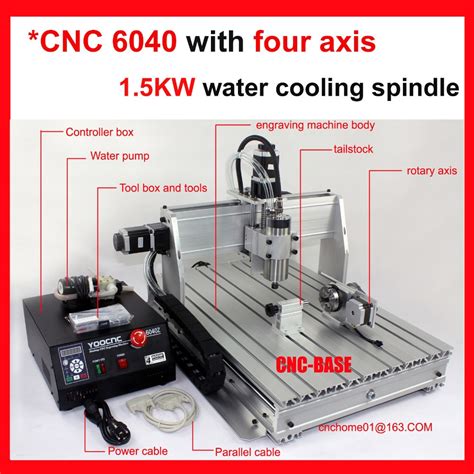 cnc 6040 router machine|cnc router 6040 software.